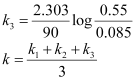 NCERT Solutions: Chemical Kinetics - Notes | Study Chemistry Class 12 - NEET